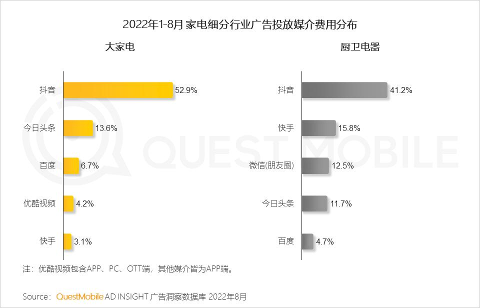 数码电器属于什么行业_数码电器动态行业有哪些_数码电器行业动态/