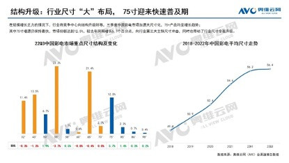 新品电视索尼发布会2023_新品电视索尼发布会2023年_2023索尼电视新品发布会/