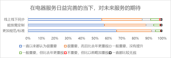 数码电器公司_数码电器行业动态_数码电器动态行业有哪些/