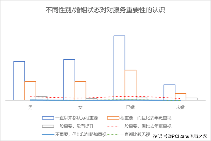 数码电器动态行业有哪些_数码电器公司_数码电器行业动态/