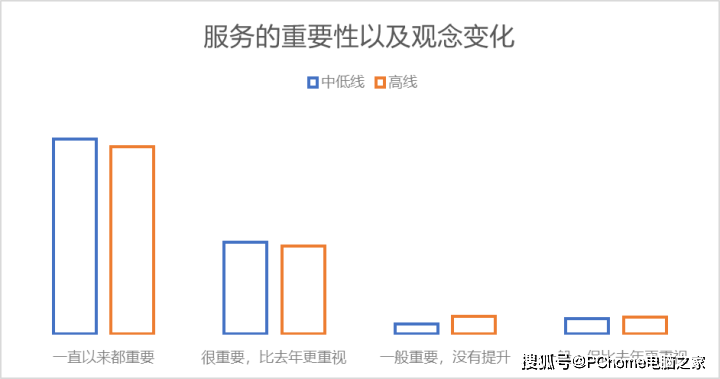 数码电器公司_数码电器动态行业有哪些_数码电器行业动态/