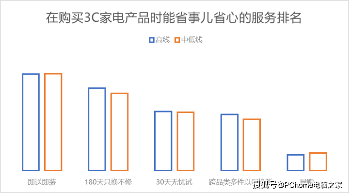 数码电器公司_数码电器行业动态_数码电器动态行业有哪些/