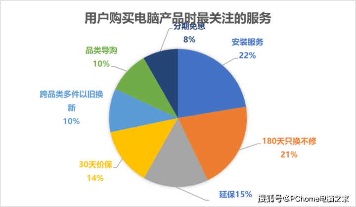 数码电器行业动态_数码电器公司_数码电器动态行业有哪些/