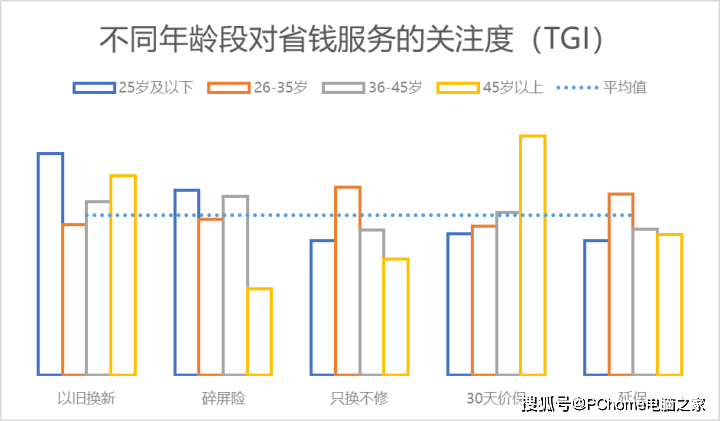 数码电器行业动态_数码电器公司_数码电器动态行业有哪些/