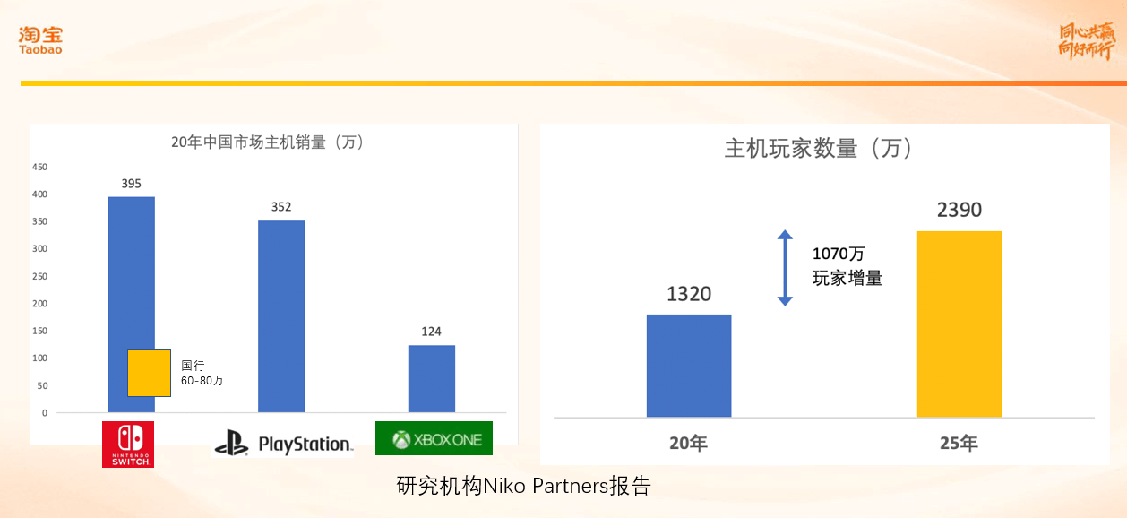 数码电器属于什么行业_数码电器动态行业现状_数码电器行业动态/