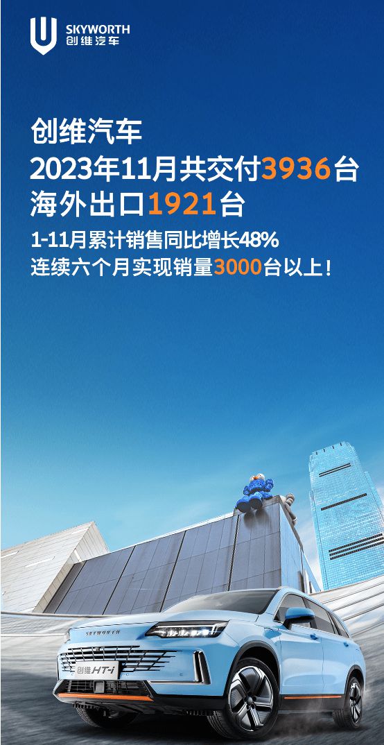 创维汽车 11 月交付 3936 台连续六个月实现销量 3000 台以上