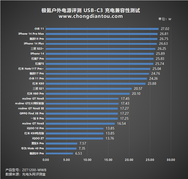 开心阿米数码电器_数码电器测评_数码电器包括哪些