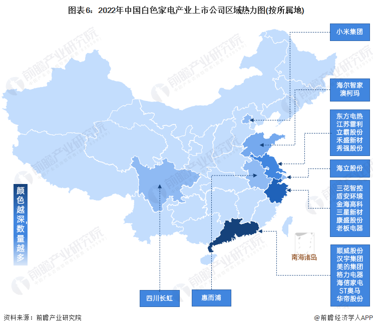 家电白色塑料变黄怎么办_家电白电和黑电怎么区分_白家电